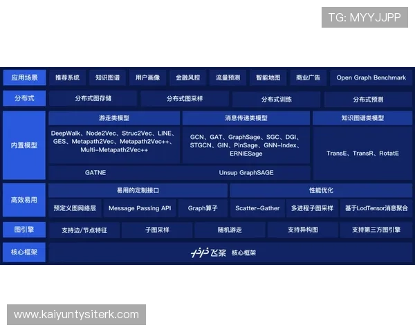 开云完美体育线上手机版用户体验优化，提升界面操作流畅度与赛事内容丰富度